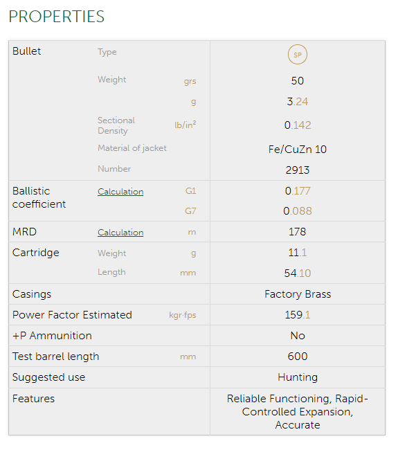 Sellier&Bellot 222 Rem. SP 3,24g 50gr