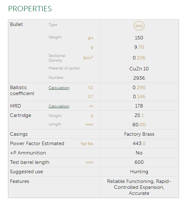 Sellier&Bellot 30-06 SPCE 9,7g 150gr